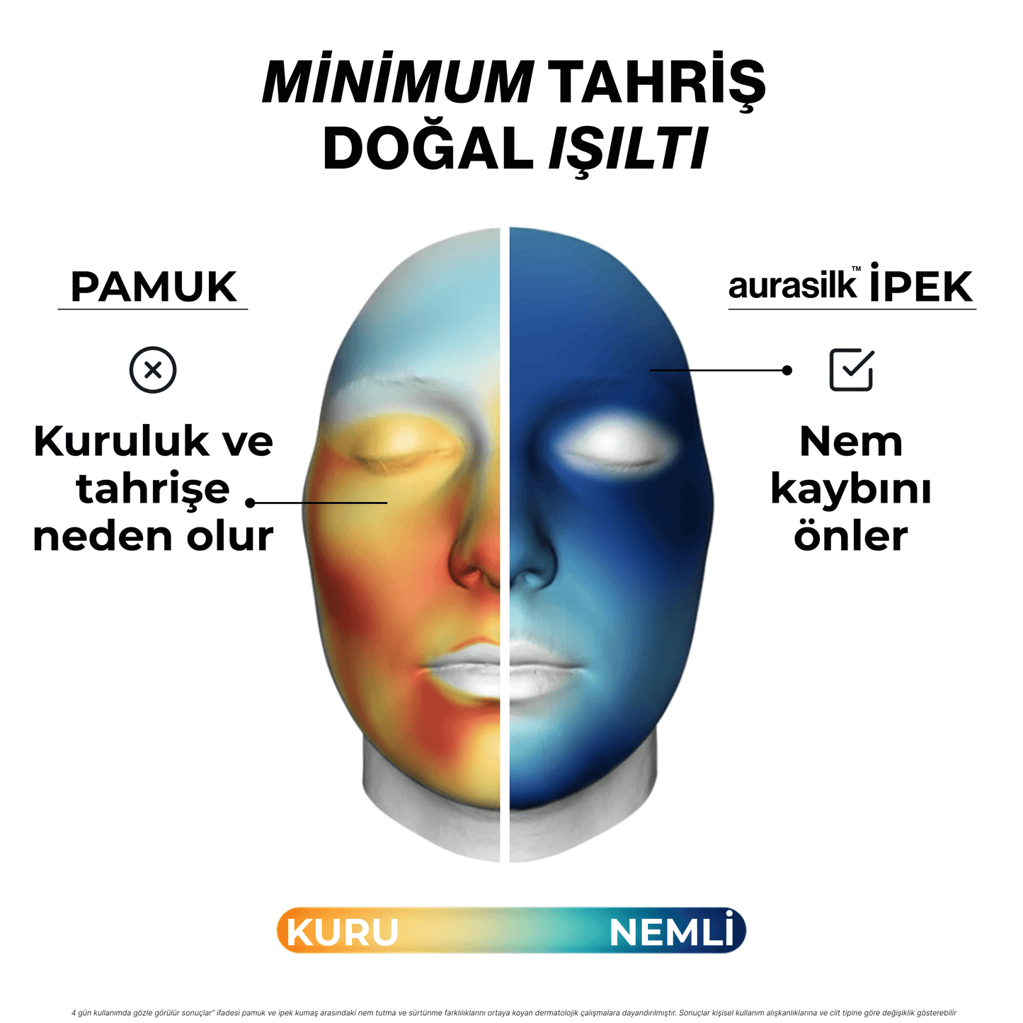 %100 Dut İpeği Yastık Kılıfı - Kırışıklık & Saç Elektriklenmesi Karşıtı, Mavi
